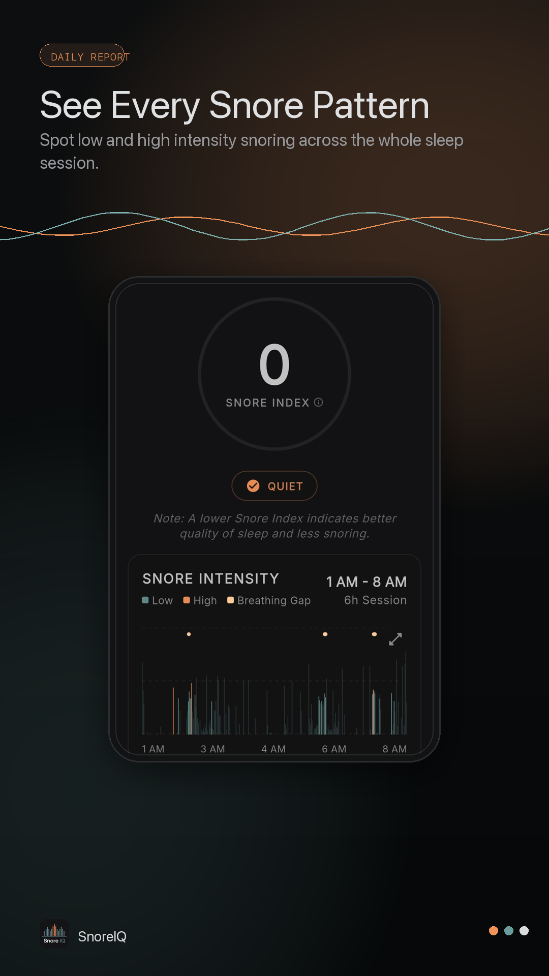 SnoreIQ report screen showing a snore intensity chart over a sleep session.